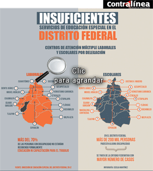 Infografía: Insuficientes, servicios de educación especial en el Distrito Federal