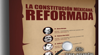 Infografía: La Constitución mexicana reformada