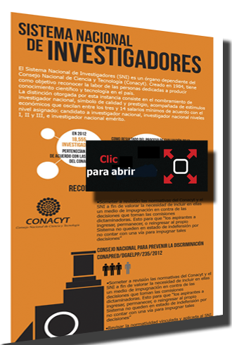 Infografía: Sistema Nacional de Investigadores