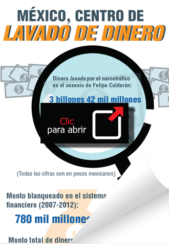 Infografía: México, centro de lavado de dinero