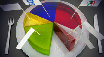 PRI y PAN gastan 55% del presupuesto a partidos