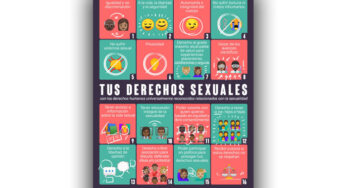 La salud sexual, un derecho resquebrajado por la discriminación