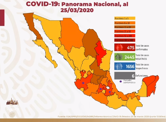 475 personas en México han sido contagiadas por Covid-19: Salud