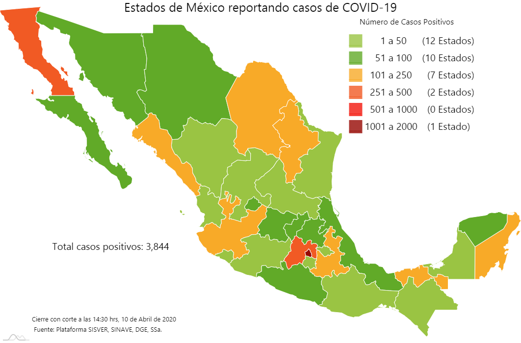 México suma 3 mil 844 casos confirmados de coronavirus; 233 defunciones