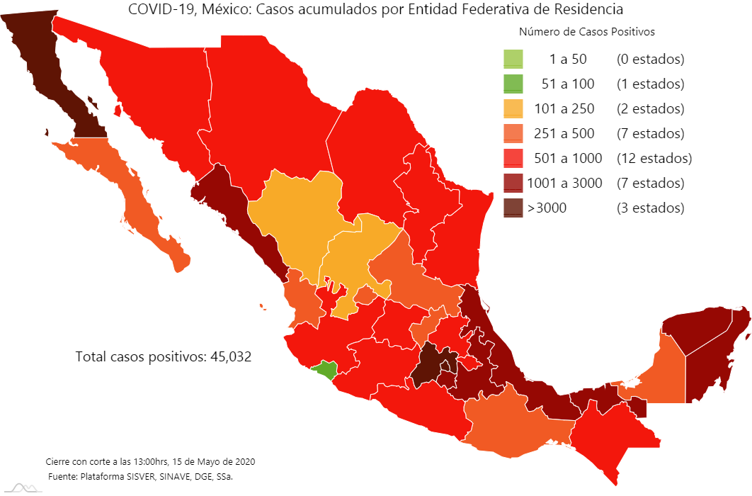 México: 2 mil 112 casos nuevos de Covid-19 en las últimas 24 horas