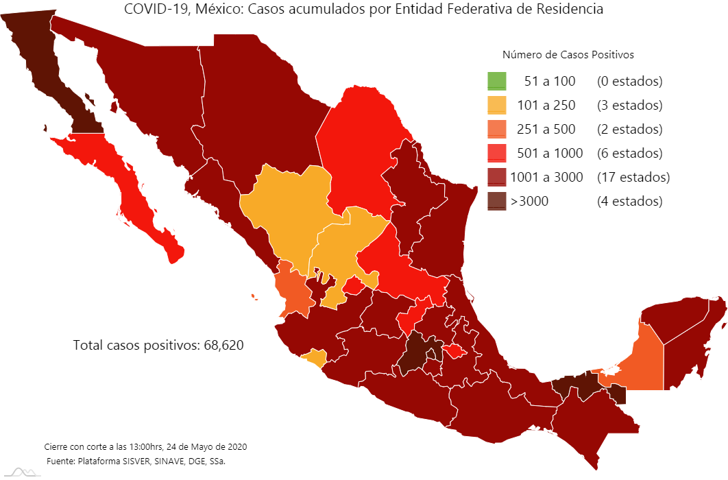 México, 2 mil 485 casos nuevos de coronavirus; 3.6 por ciento más que ayer: Alomía Zegarra