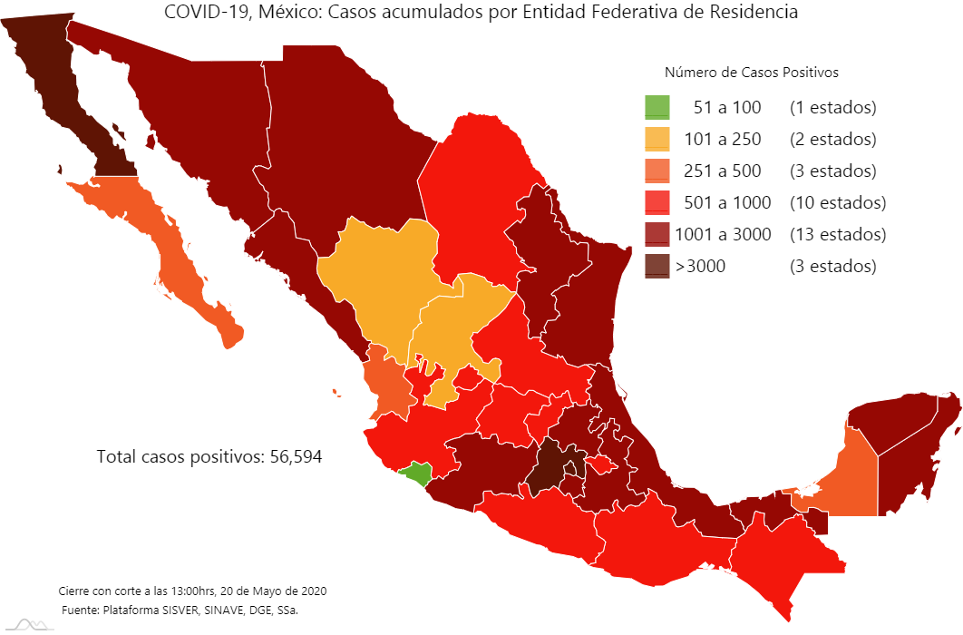 En las últimas 24 horas México sumó 2 mil 248 casos de Covid-19 y 424 muertes