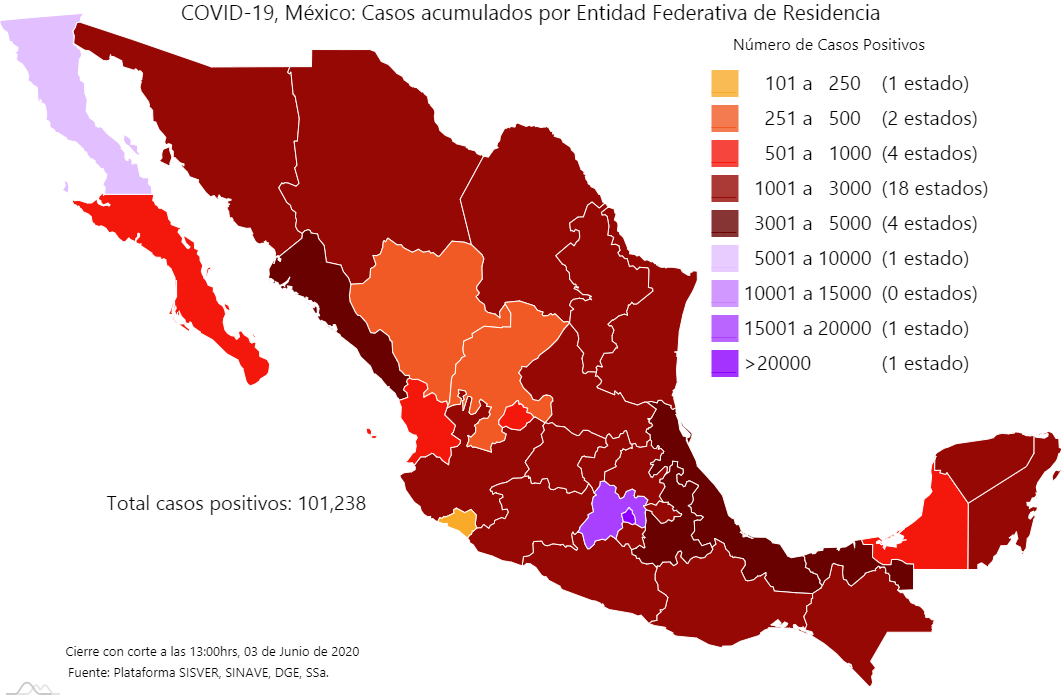 En 24 horas, México suma 3 mil 912 casos nuevos de Covid-19 y 1 mil 29 muertos