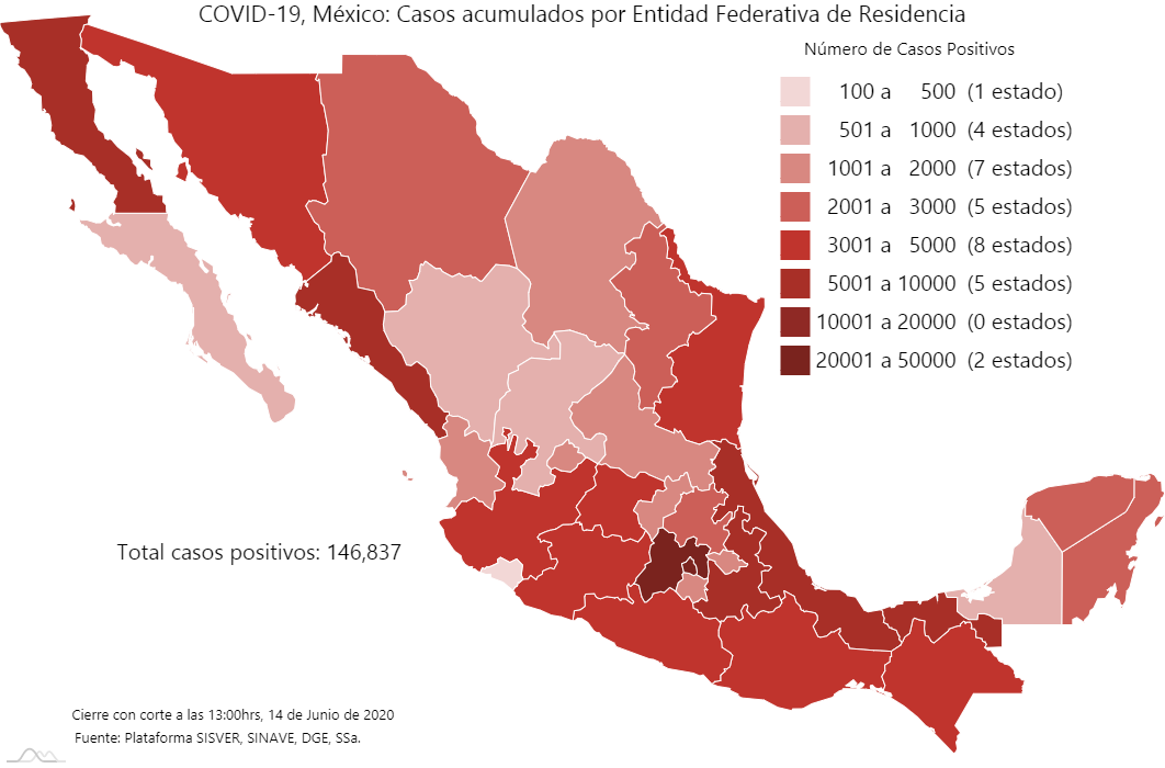 Covid-19: en últimas 24 horas, 4 mil 147 confirmados y 269 muertes más en México