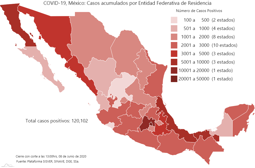 Covid-19: 2 mil 999 casos confirmados de coronavirus y 354 muertes, registradas en las últimas 24 horas