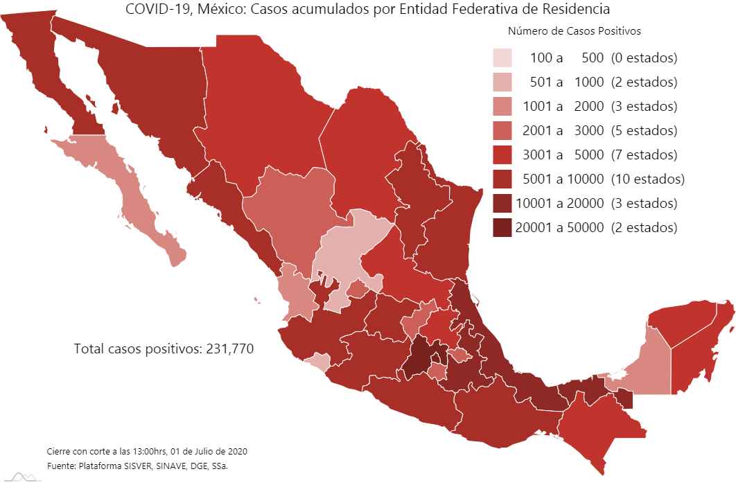 En las últimas 24 horas: 5 mil 681confirmados y 741 muertos por Covid-19