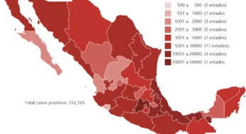 México: 6 mil 914 confirmados y 523 muertos de Covid-19 en últimas 24 horas