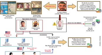 Detiene FGR a Florián Tudor, presunto líder de mafia rumana