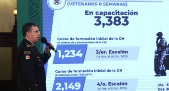 Más de 77 mil elementos de la Guardia Nacional provienen de Sedena y Semar