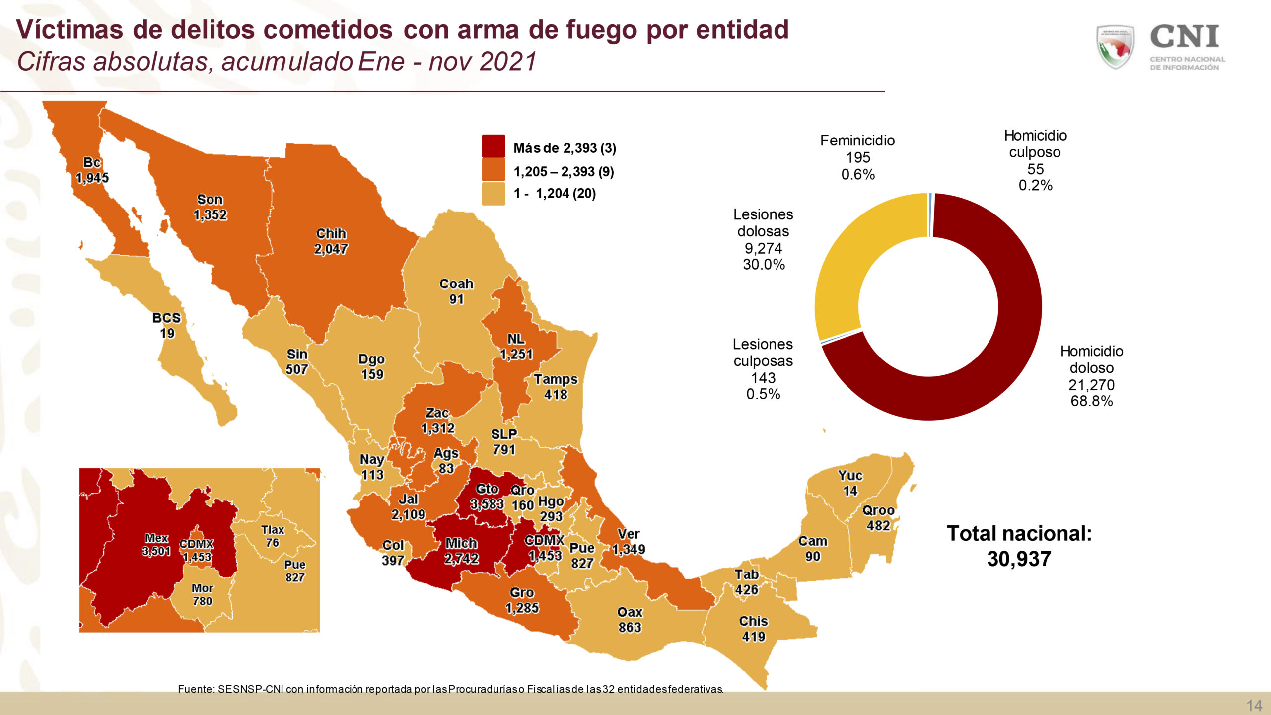 En 2021 11 Estados Concentraron Violencia Armada Contralínea 6312