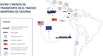 Siete países de América Latina concentran 436 grupos criminales