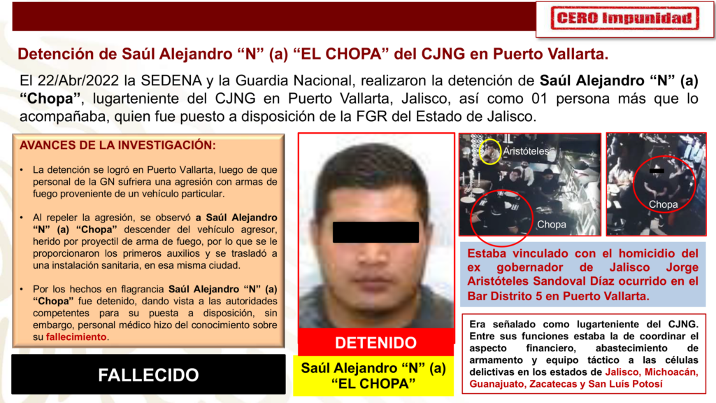 Saúl Alejandro ‘N’, alías el Chopa, integrante del CJNG