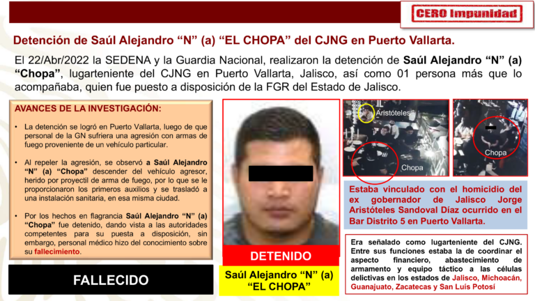 Saúl Alejandro ‘N’, alías el Chopa, integrante del CJNG