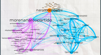 Tlatelolco Lab revela campaña de manipulación sobre narcopolítica