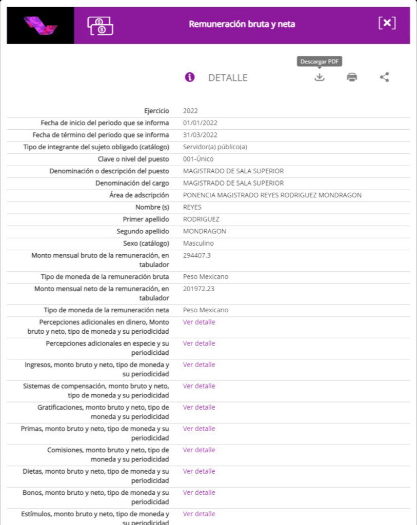 Sueldos de Magistrados del TEPJF