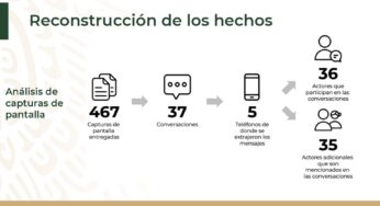 Comisión de la Verdad: Ayotzinapa es un crimen de Estado