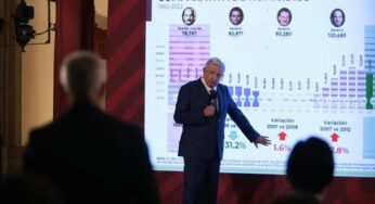 Adversarios sí quieren que en México haya más muertos: AMLO