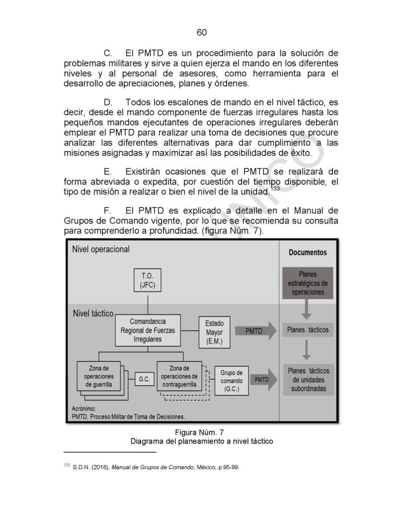 El “enemigo interno”: las actividades contraguerrilla del Ejército Mexicano