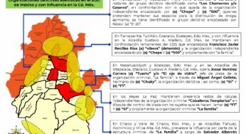 CJNG y Cártel de Sinaloa, entre las organizaciones que operan en Valle de México