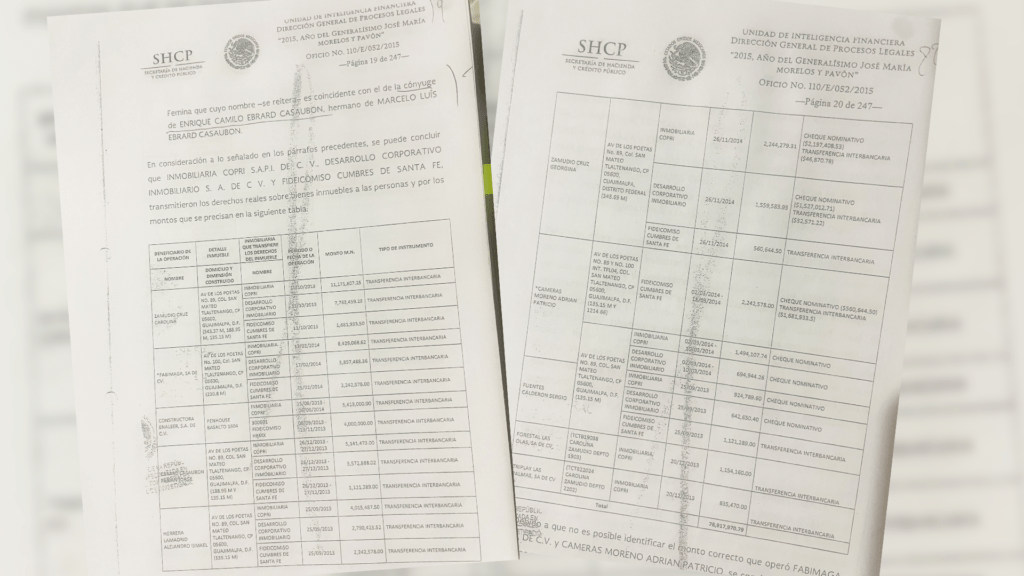 Las denuncias que presentó la UIF contra el precandidato presidencial Marcelo Ebrard conecta al ahora exsecretario de Relaciones Exteriores