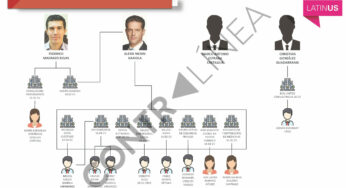 Amplían investigación del “Cártel de las Medicinas” a 45 empresas y 11 gobiernos