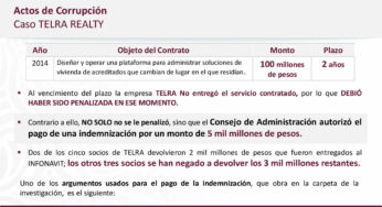 Ventilan corrupción multimillonaria en Infonavit: desde caso Telra hasta caso Mapfre